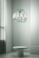  Margot,  Sylcom, .   .     - ,   