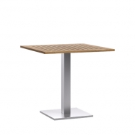  Trend.  Atmosphera, .    ,   .