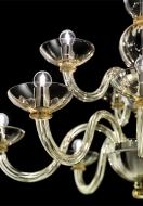  Candiano,  Sylcom, .     - ,    , 