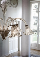  Grimani,  Sylcom, .     - ,    ,  